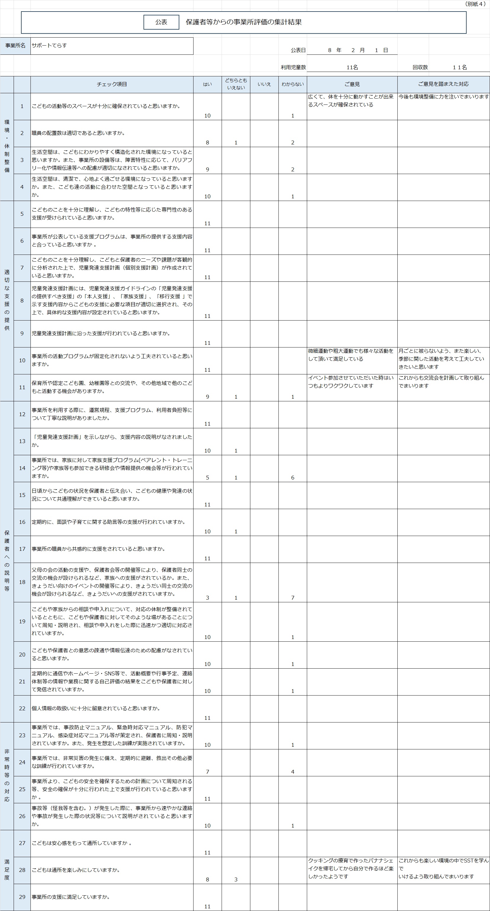 園内施設イメージ