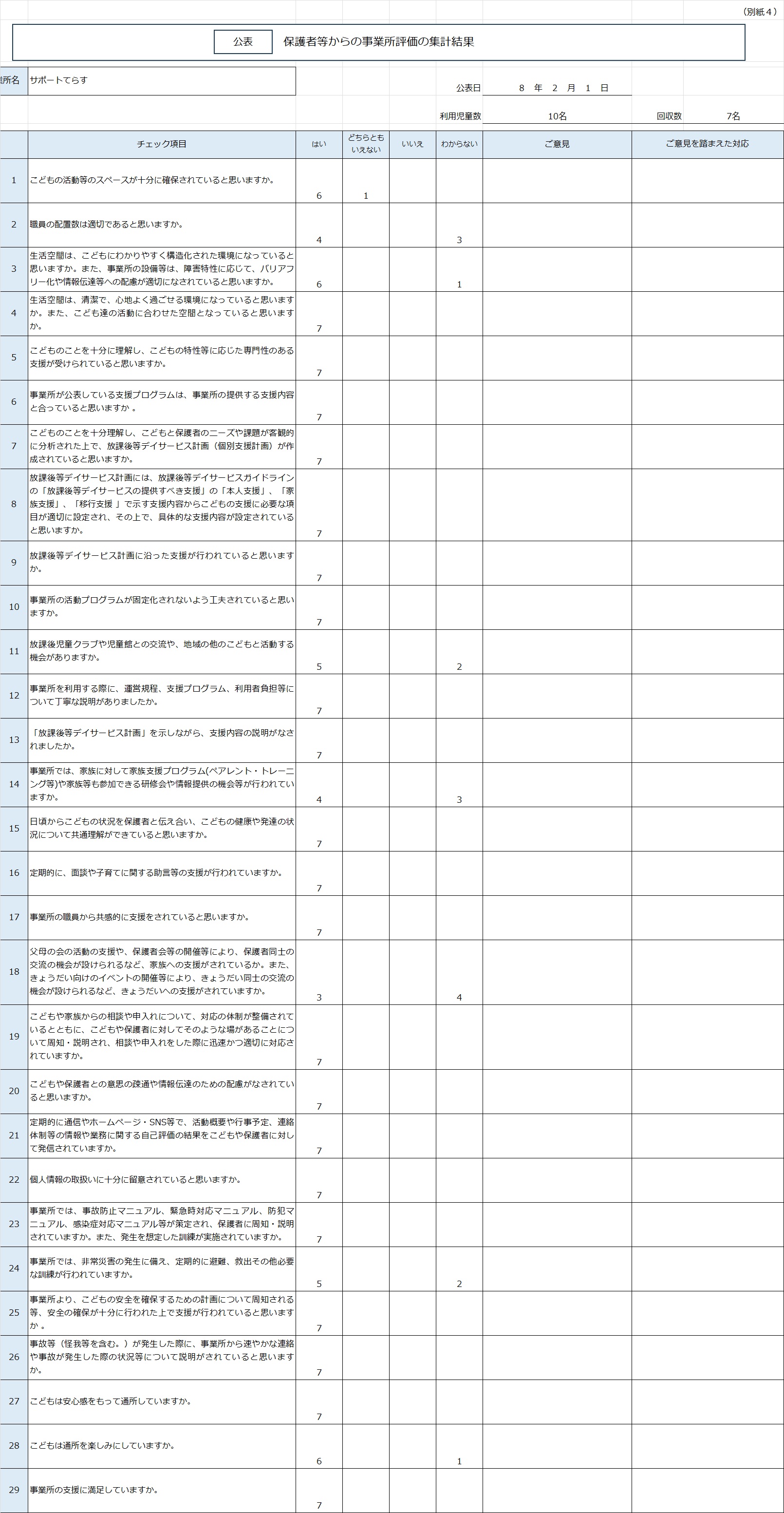 園内施設イメージ