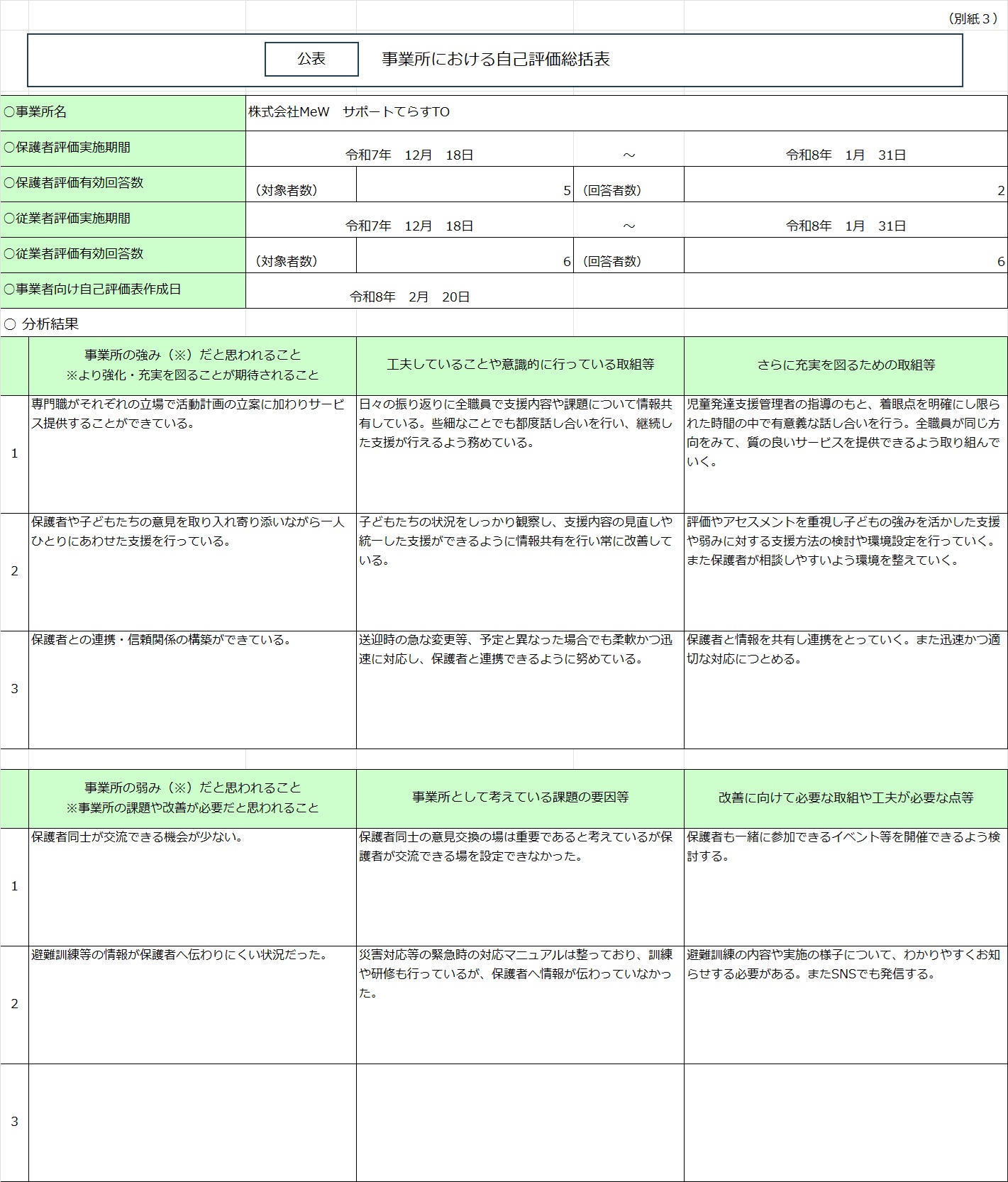 園内施設イメージ