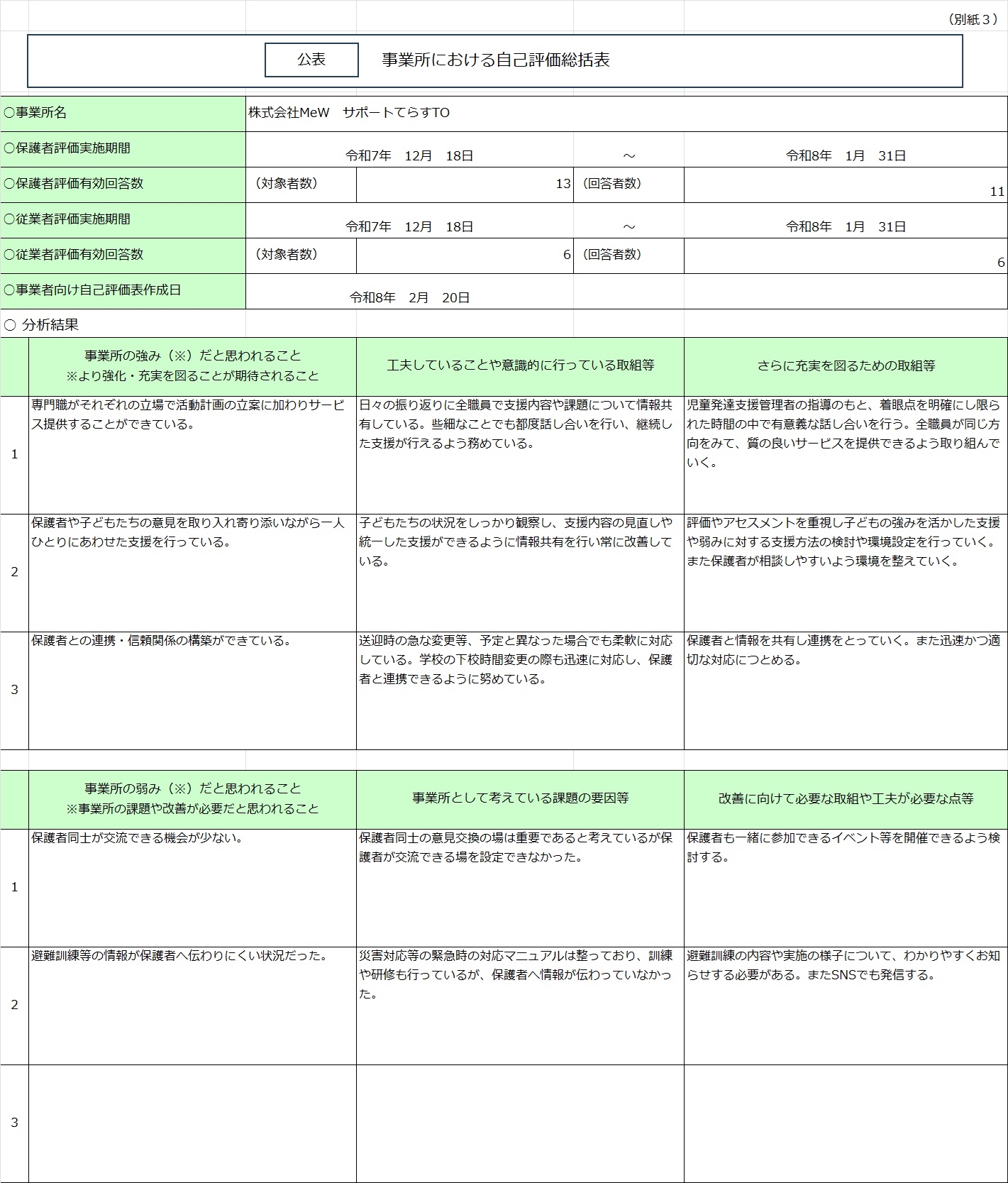 園内施設イメージ